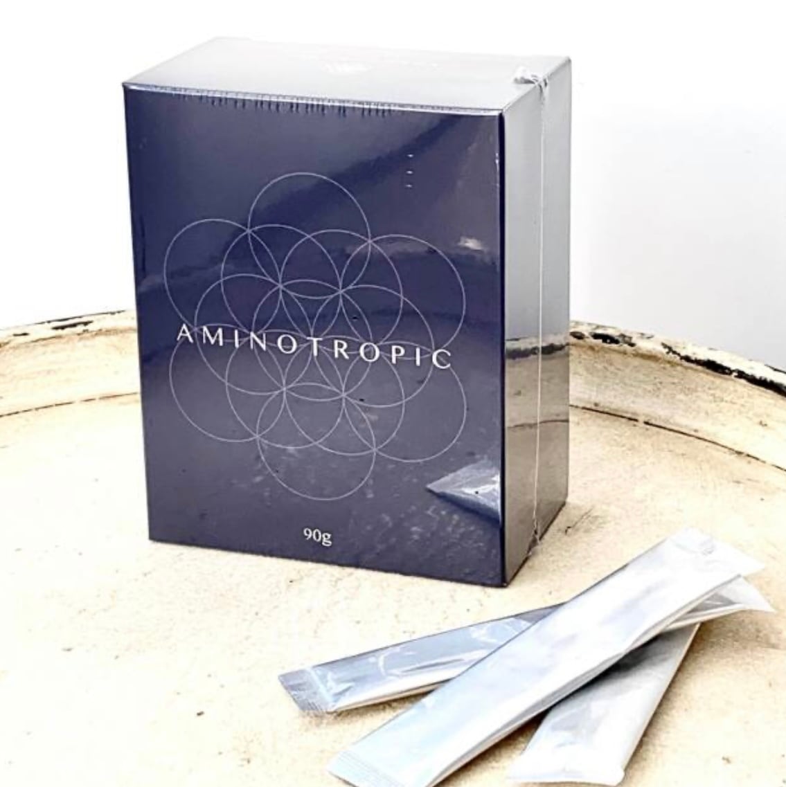 美】DDS RENOVATIO 乳酸菌サプリ | Pay ID