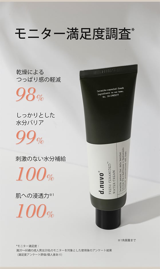d.nuvo フレッシュ V 美容液 18ml フレッシュV美容液EX＜セラム＞ 18ml