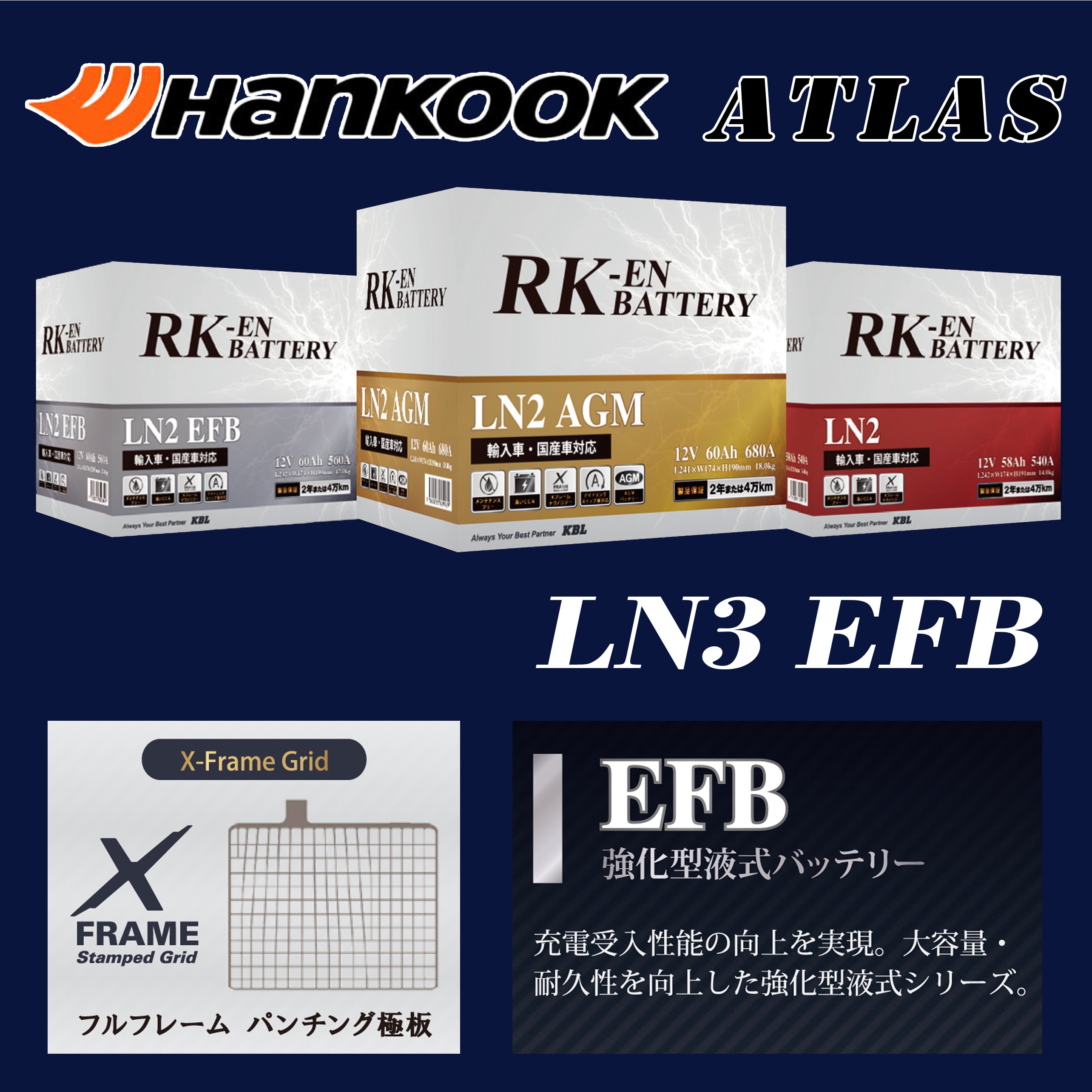 HANKOOK ATLAS(ハンコックアトラス)バッテリー | ANKGLID Power (アン