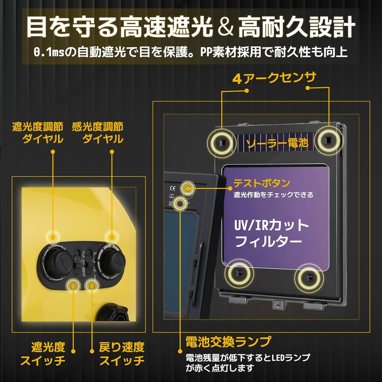 GKE 溶接面 自動遮光溶接面 0.0003秒高速自動遮光