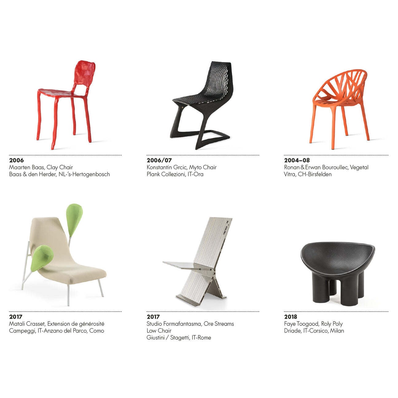 The Chair Collection Poster Vitra Design Museum, 2022 | Tokyo