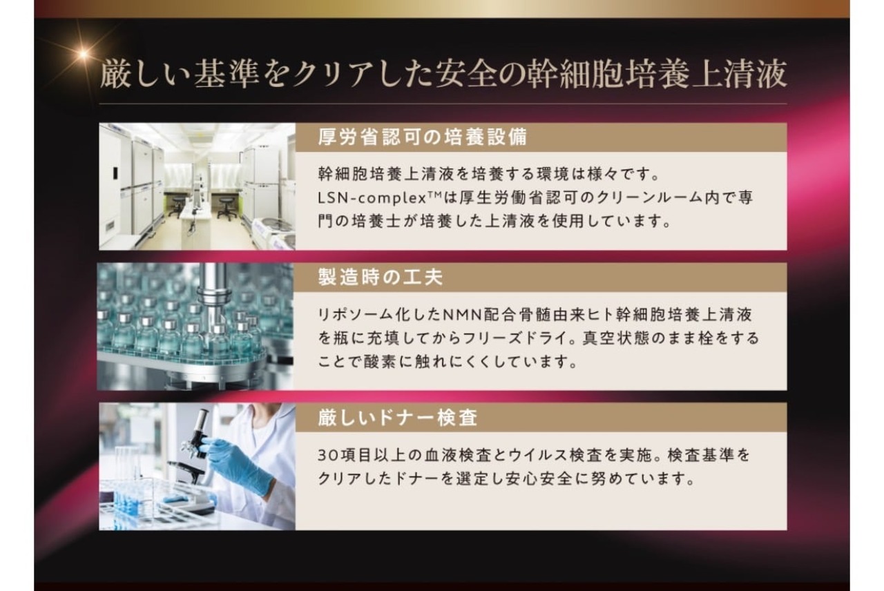 R.CODE アクティベーターリバイブFD（美容液）