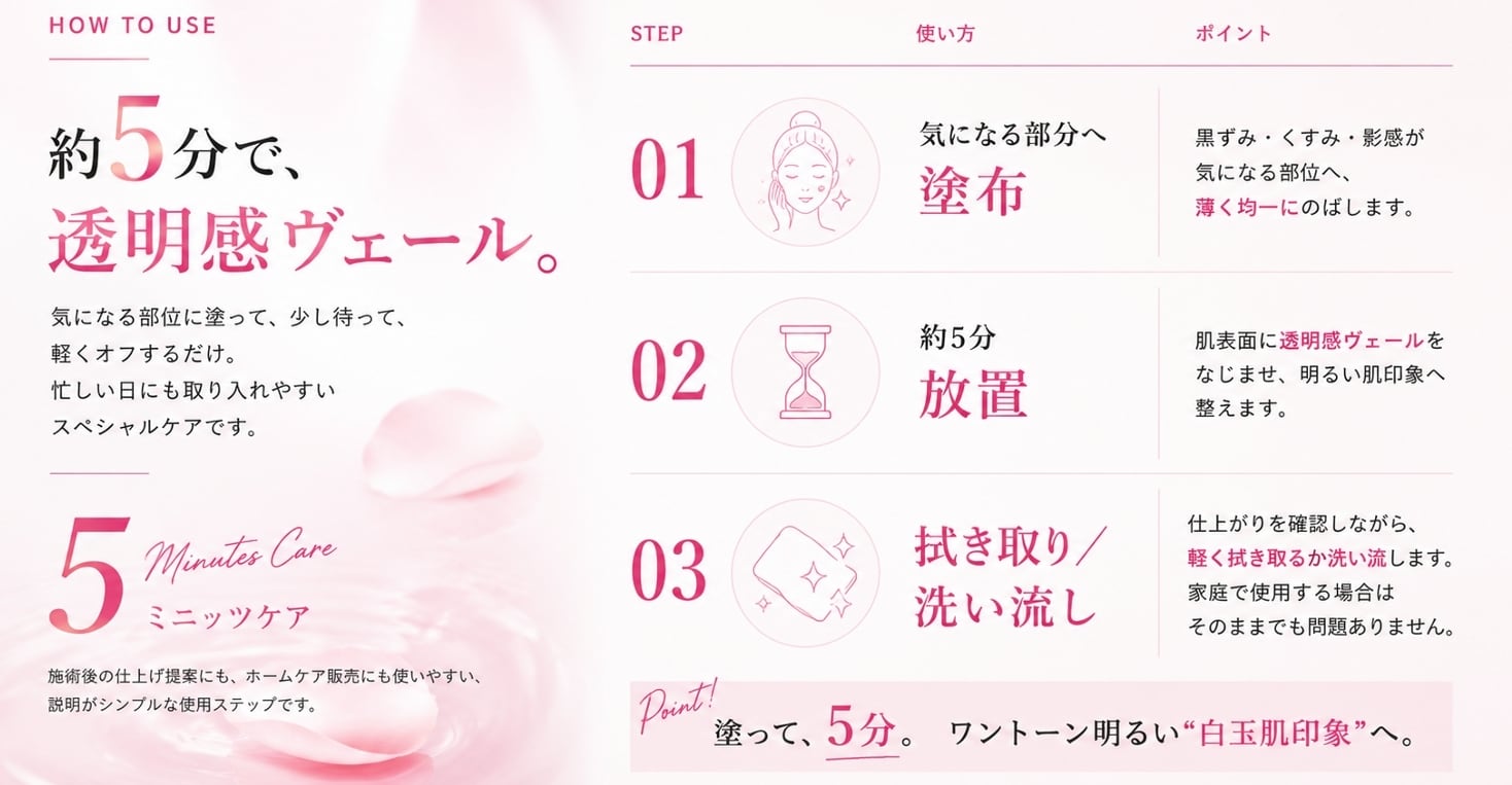 PinkTone White Pack（ホワイトパック） | 【ラエッセ正規代理店