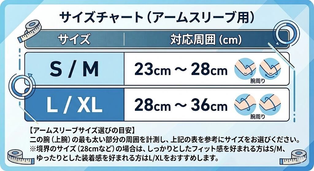 日本未発売】 Nike ナイキ アームスリーブ 野球 レッド/ダークレッド 1