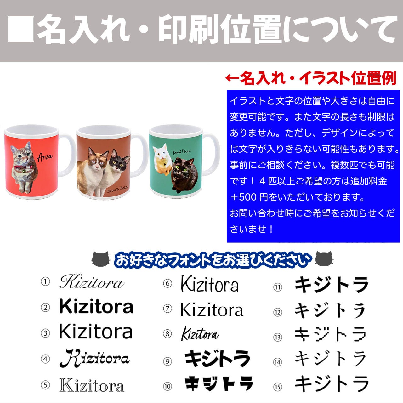 名入れ マグカップ うちの子 オーダーメイド ペット 犬 猫 写真
