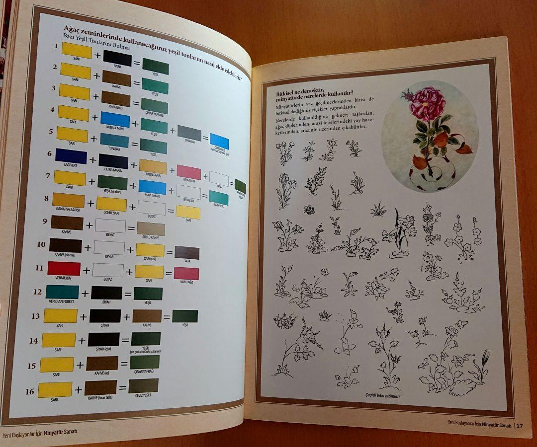 ミニアチュール（細密画）入門 / Yeni Başlayanlar İçin Minyatür