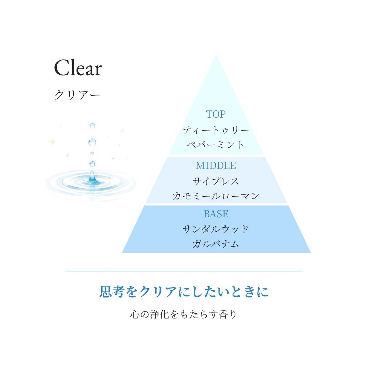 Crear｜フレグランスミスト