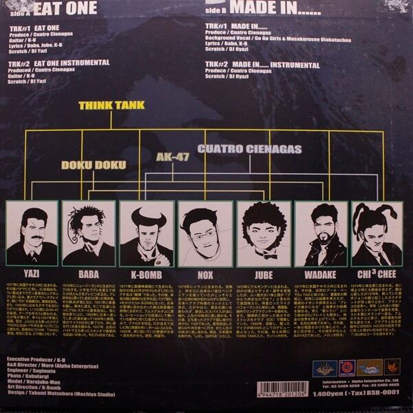 Think Tank / Eat One / Made In ... [BSR-001] - 画像2