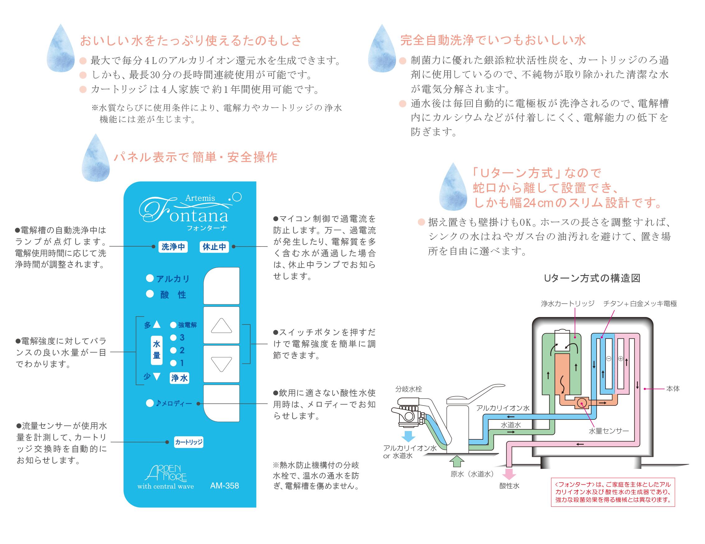 フォンターナ〈医療用アルカリイオン水生成器〉 | 自然堂オンライン