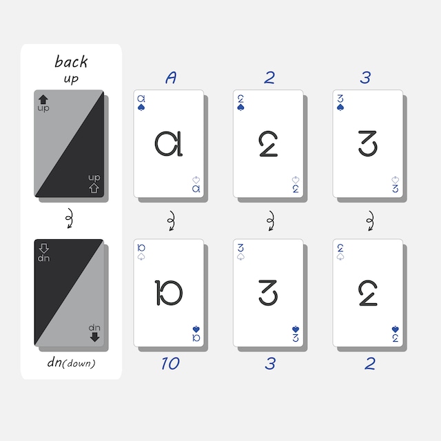 ベビークマ やりとりぶっく 複数冊 逆さまにすると数字が変わるトランプ『Ambi deck (アンビデック