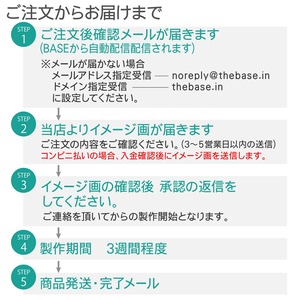 表札 切り文字表札 （クリームホワイト）HIK-08_CRW
