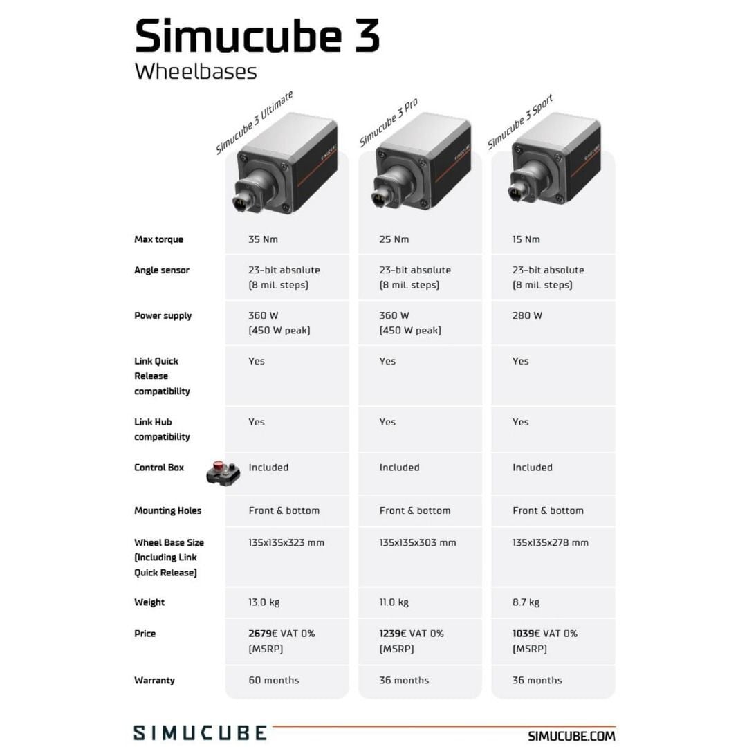 SIMUCUBE】SIMUCUBE3 Pro + LinkHub | ZENKAIRACING（ゼンカイ