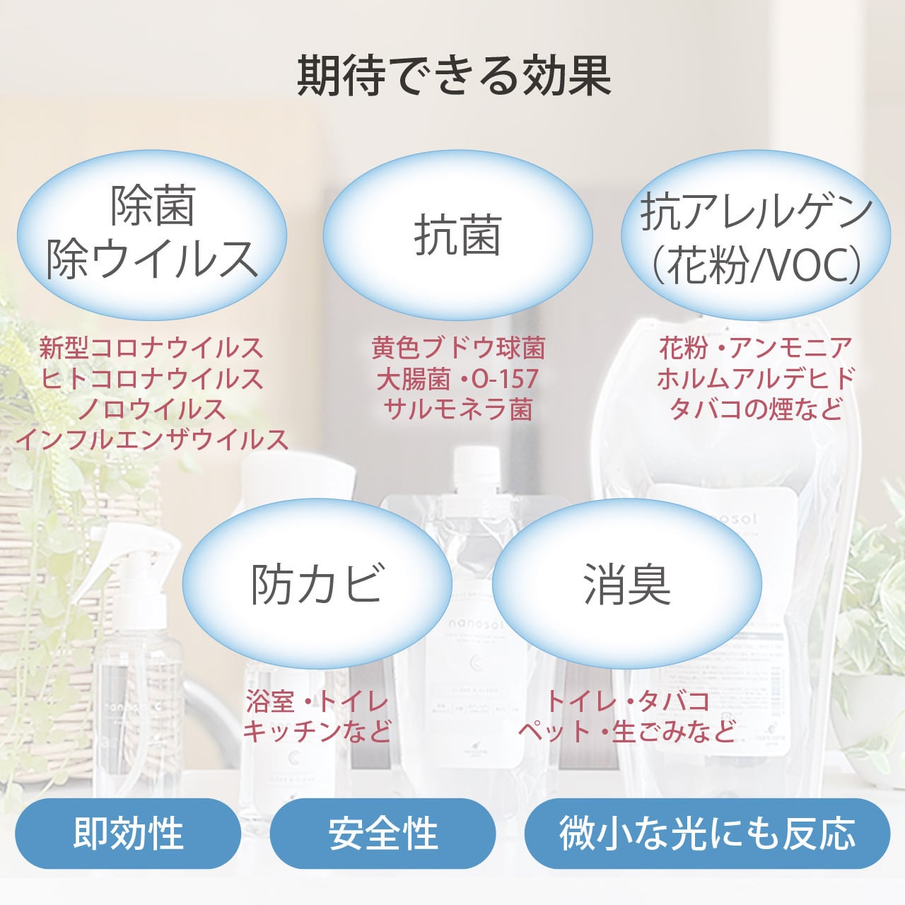 ナノソルCC】レフィル（300ml）＋スプレーボトル（小）容器付き