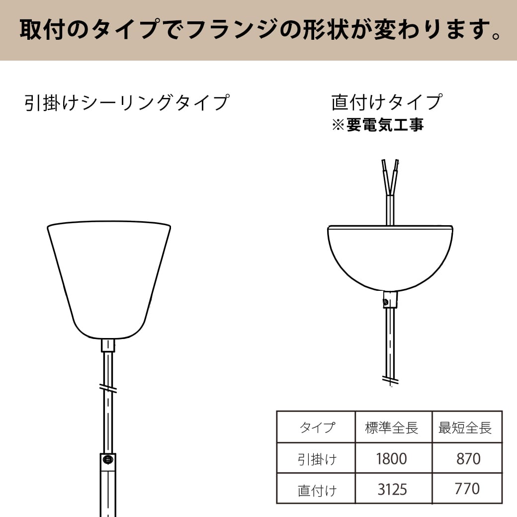 メルト 50 ペンダント LED コッパー［ トムディクソン］ | Pay ID