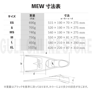 スーパーソフトミュー　GULL SKIN　フィン