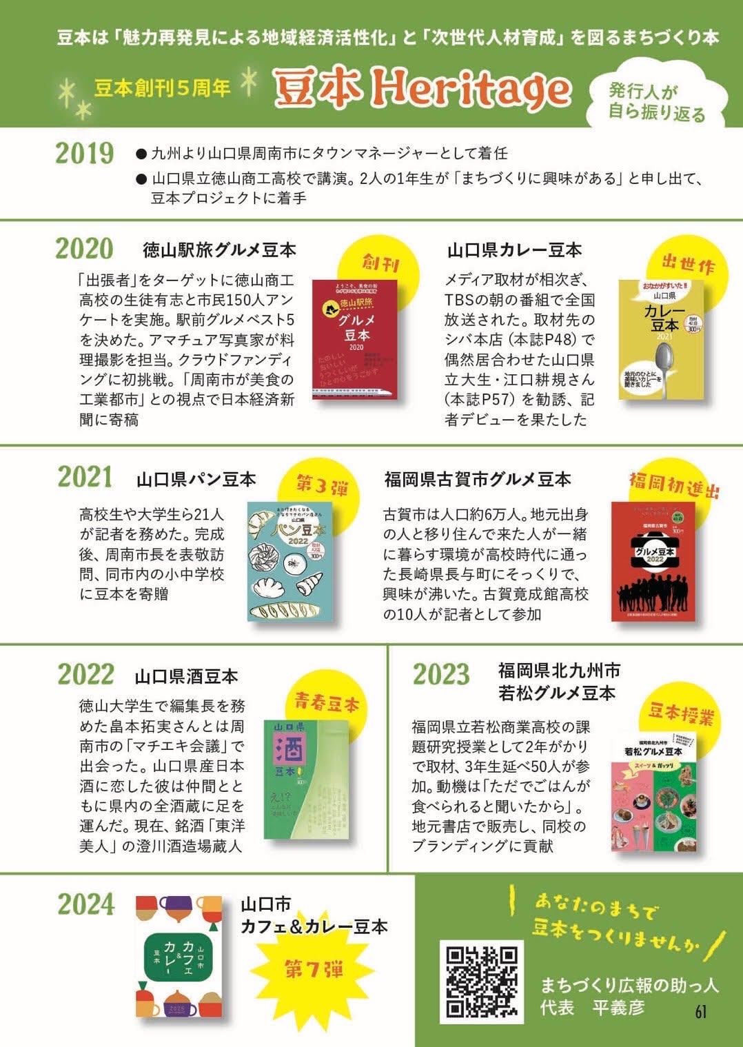 山口市カフェ＆カレー豆本（豆本第7弾） | まちづくり広報の助っ人 豆