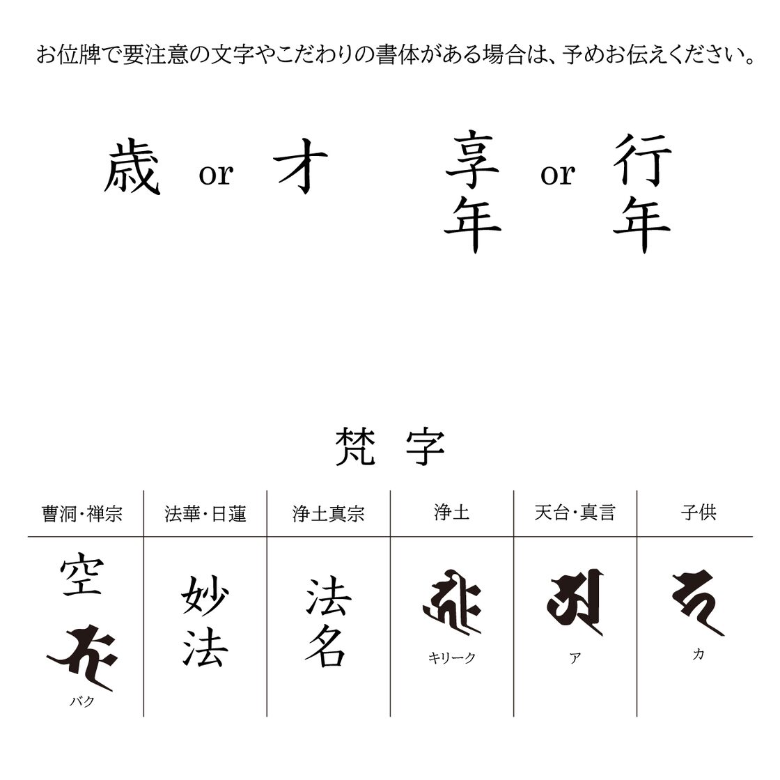 高級塗位牌 面金 加える 京中台 3.0寸 1名分彫り字 