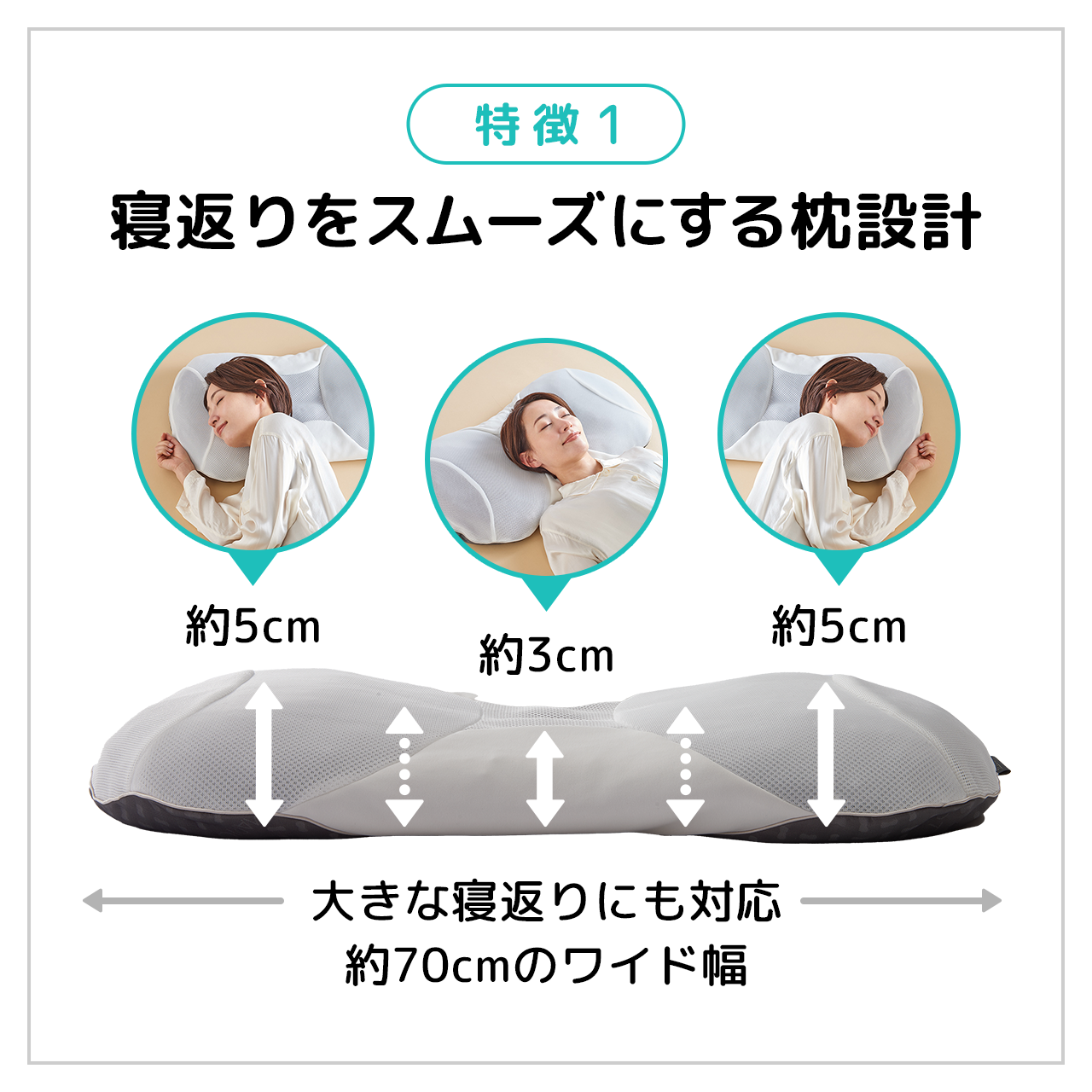 MARIOTTE（マリオット） プロ8人が熟睡を追求した枕4＋プラチナ