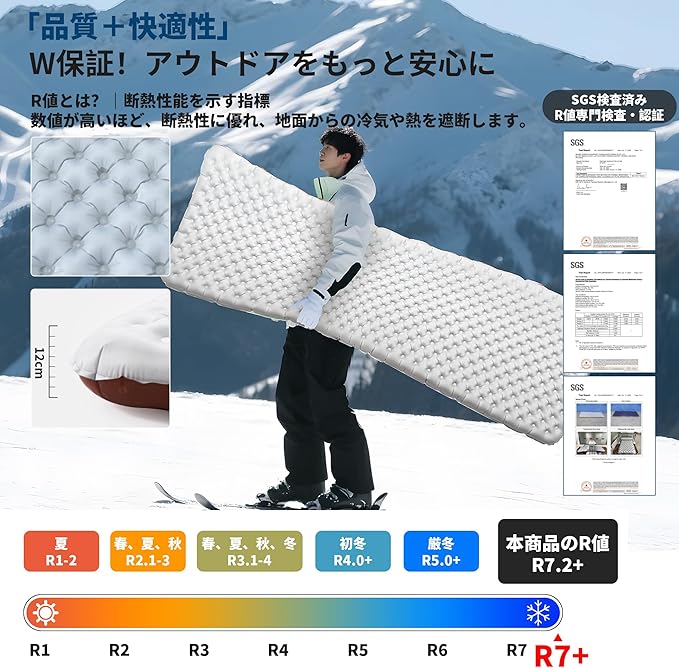 Shelta Pod」エアーマット 高R値 R7.2 極寒地用 SGS認証 断熱アルミ
