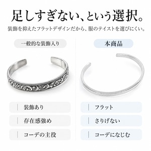 ステンレスシンプルバングルSV