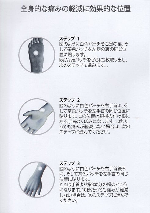 アイスウェーブ(2枚1セット)5セット バラ売り | Pay ID アイスウェーブ(2枚1セット)5セット バラ売り | Pay ID