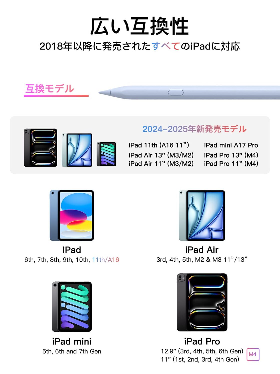 ワンクリック取り消し】アップルペンシル 2018〜2025年iPad対応 iPad 