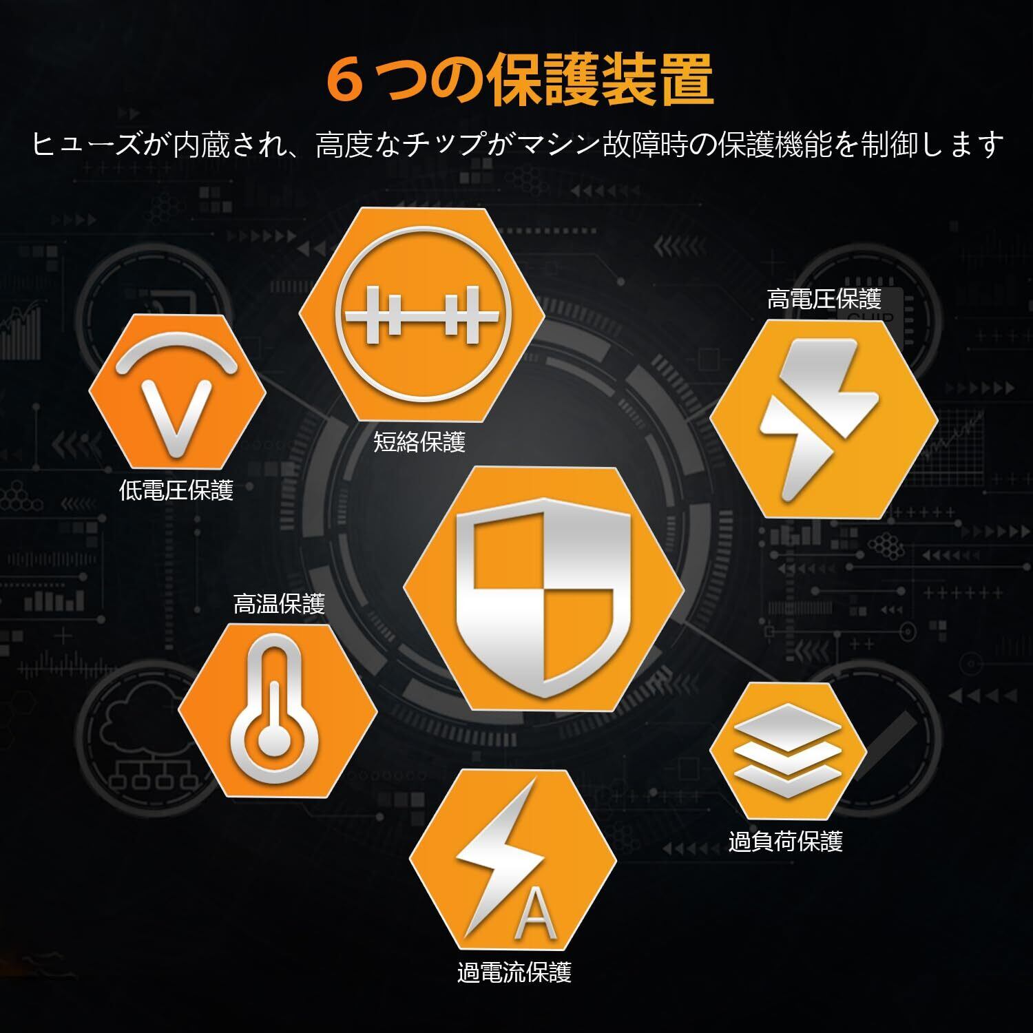 ROARBATT 600W インバーター 12v 100v 正弦波 12v 100v変換 純正弦波