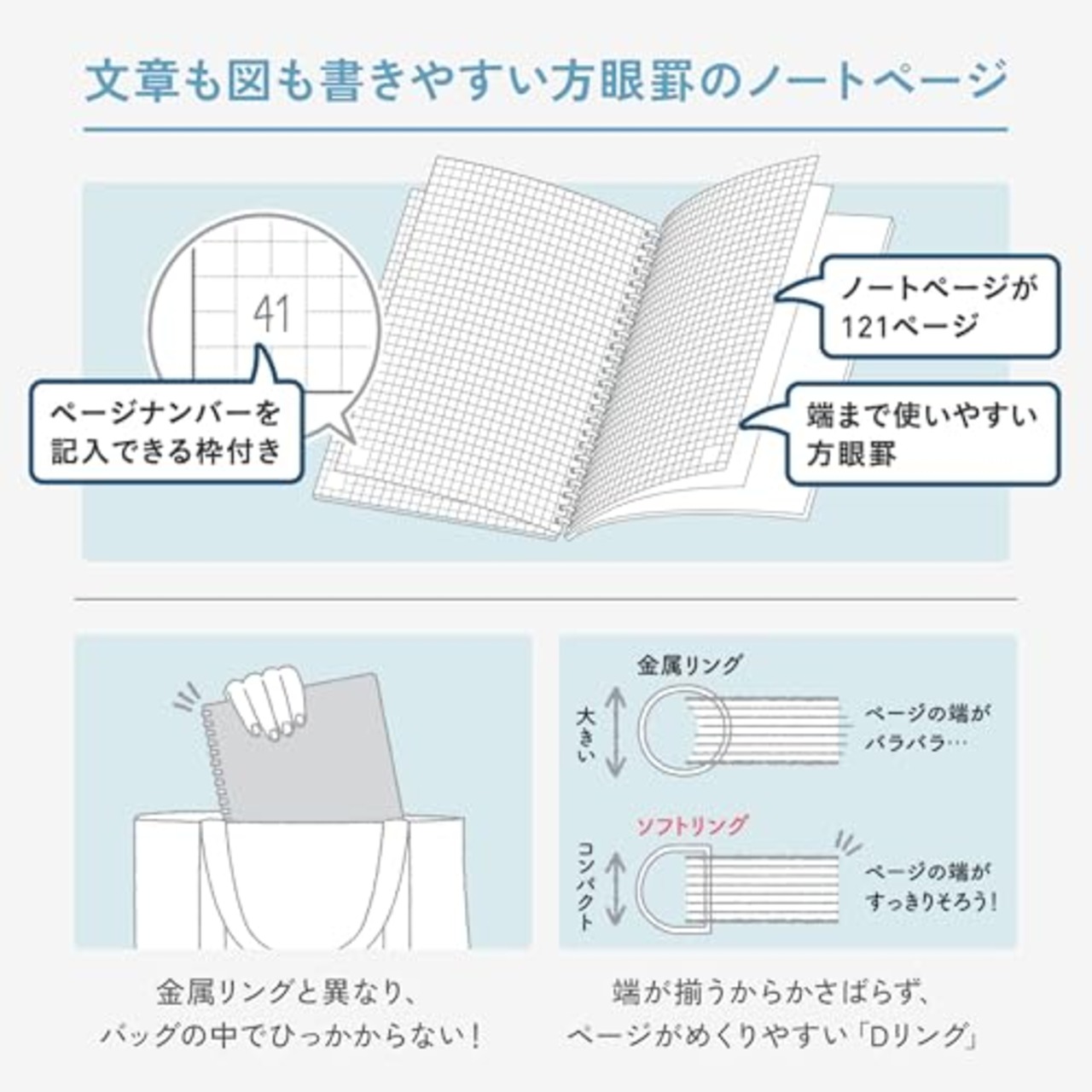 コクヨ 手帳 2026 キャンパス ソフトリング ダイアリー マンスリー ブロック A5 フラワー柄 ニ-SMNL1-A5-26 2025年 12月始まり