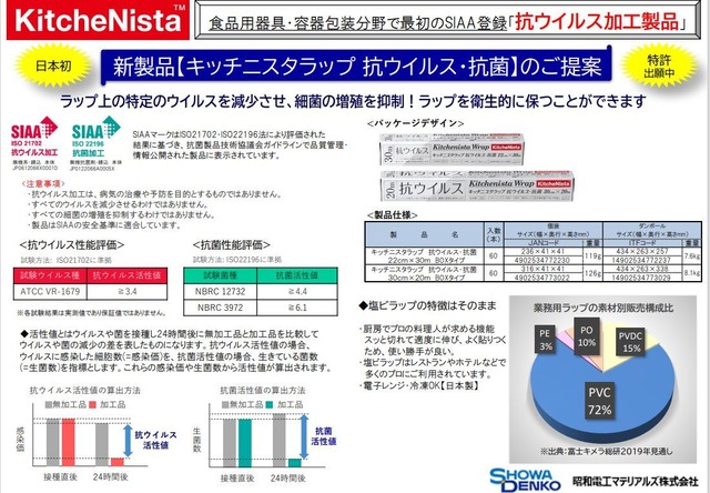 LEDエア・クリーン