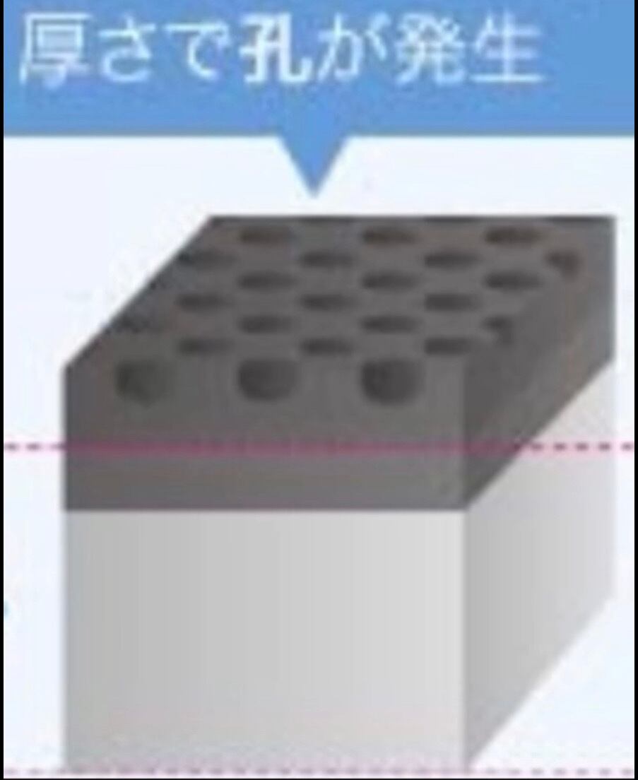 洗磨KC6 2本、KCクロスセット | 株式会社KCプロデュース