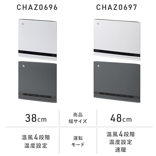 スリーアップ 超薄型 パネル セラミックヒーター グレー スリーアップ