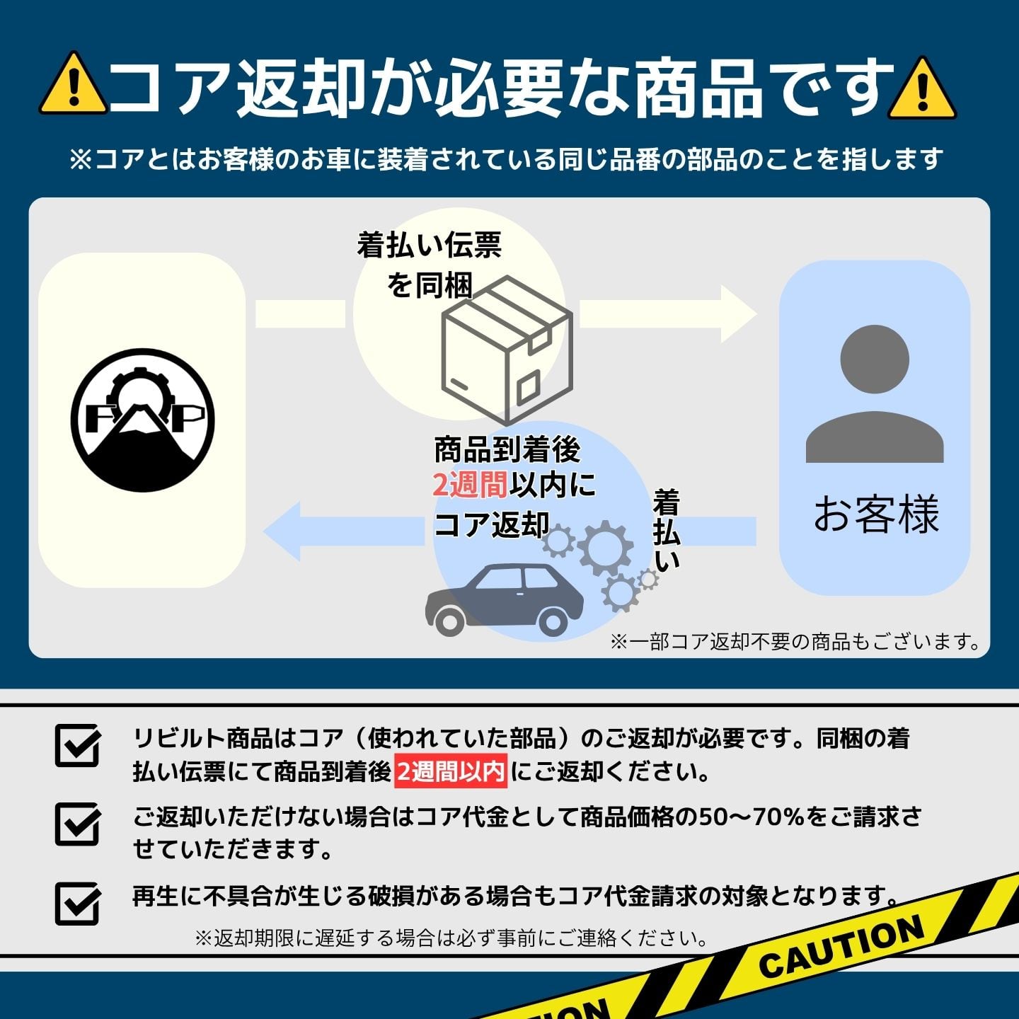 リビルト DPF 触媒 キャタライザー】トヨタ トヨエース KDY221 KDY231