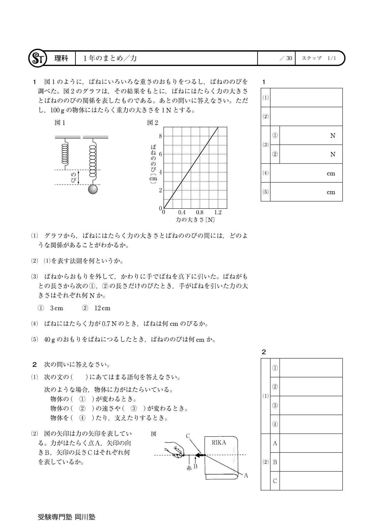 診断テスト・香川県公立高校入試専用】分野別問題集「理科計算問題