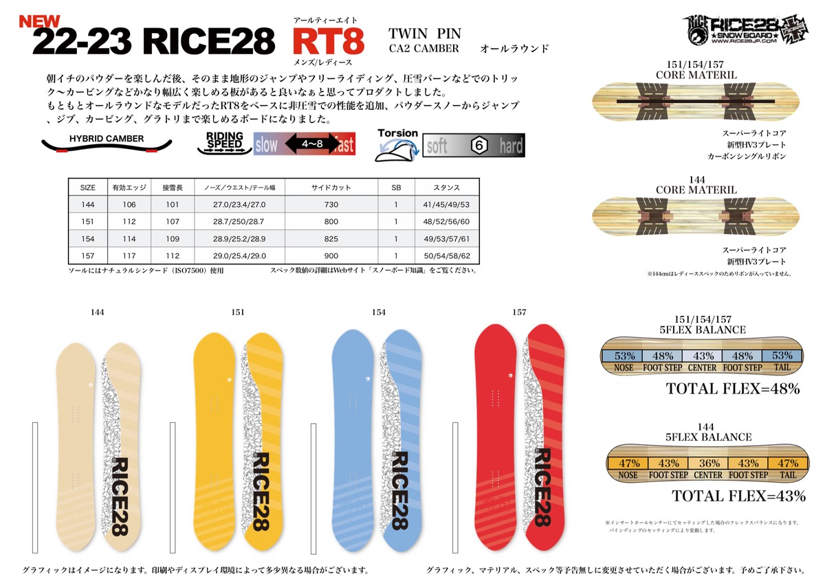 2022-2023 RT8 RICE28 RT8 TWIN PIN | Curiousism