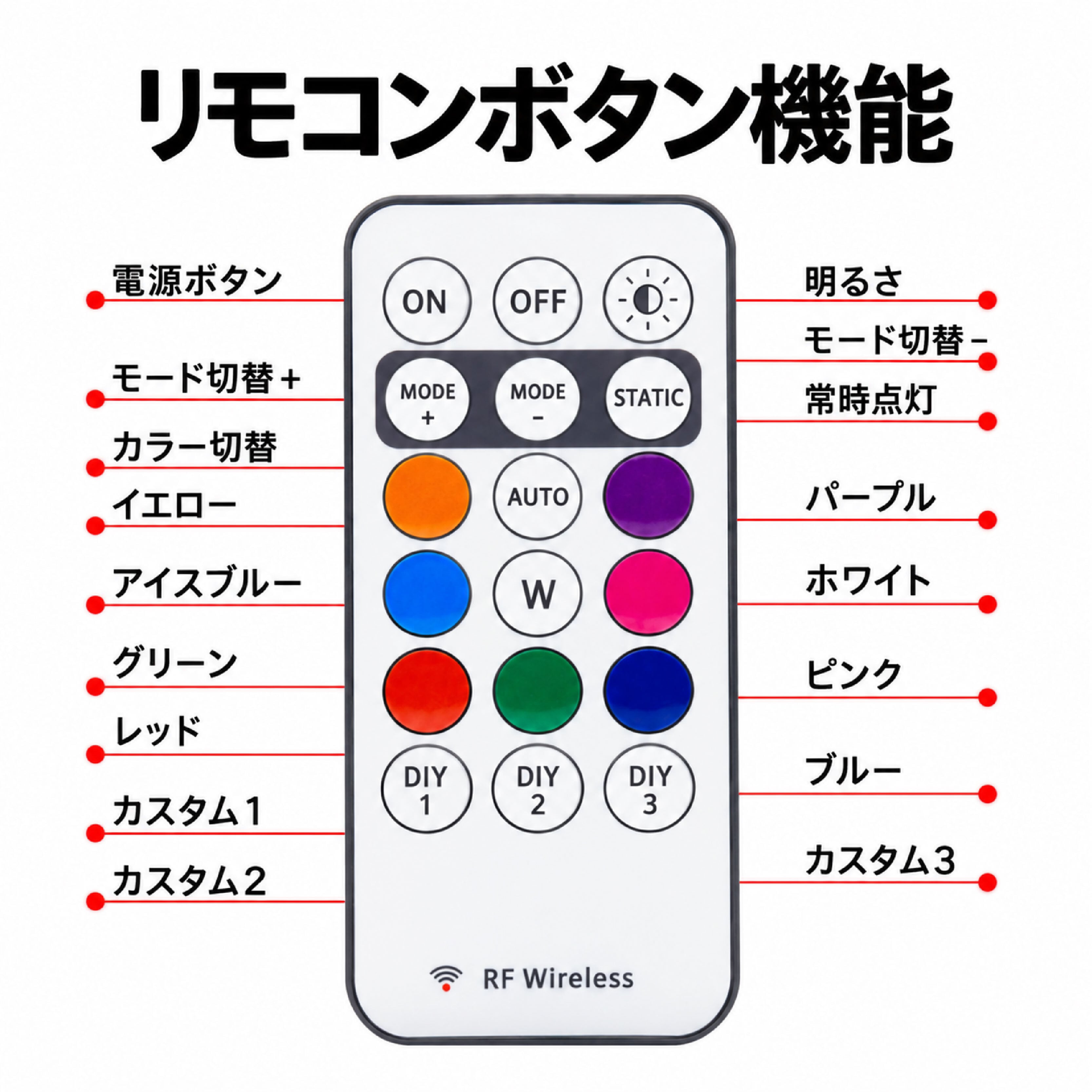 リモコンでLEDライトON/OFF NY 1229 .リモコン式LEDマーカーライト 4灯 6灯セット USB充電式 多色