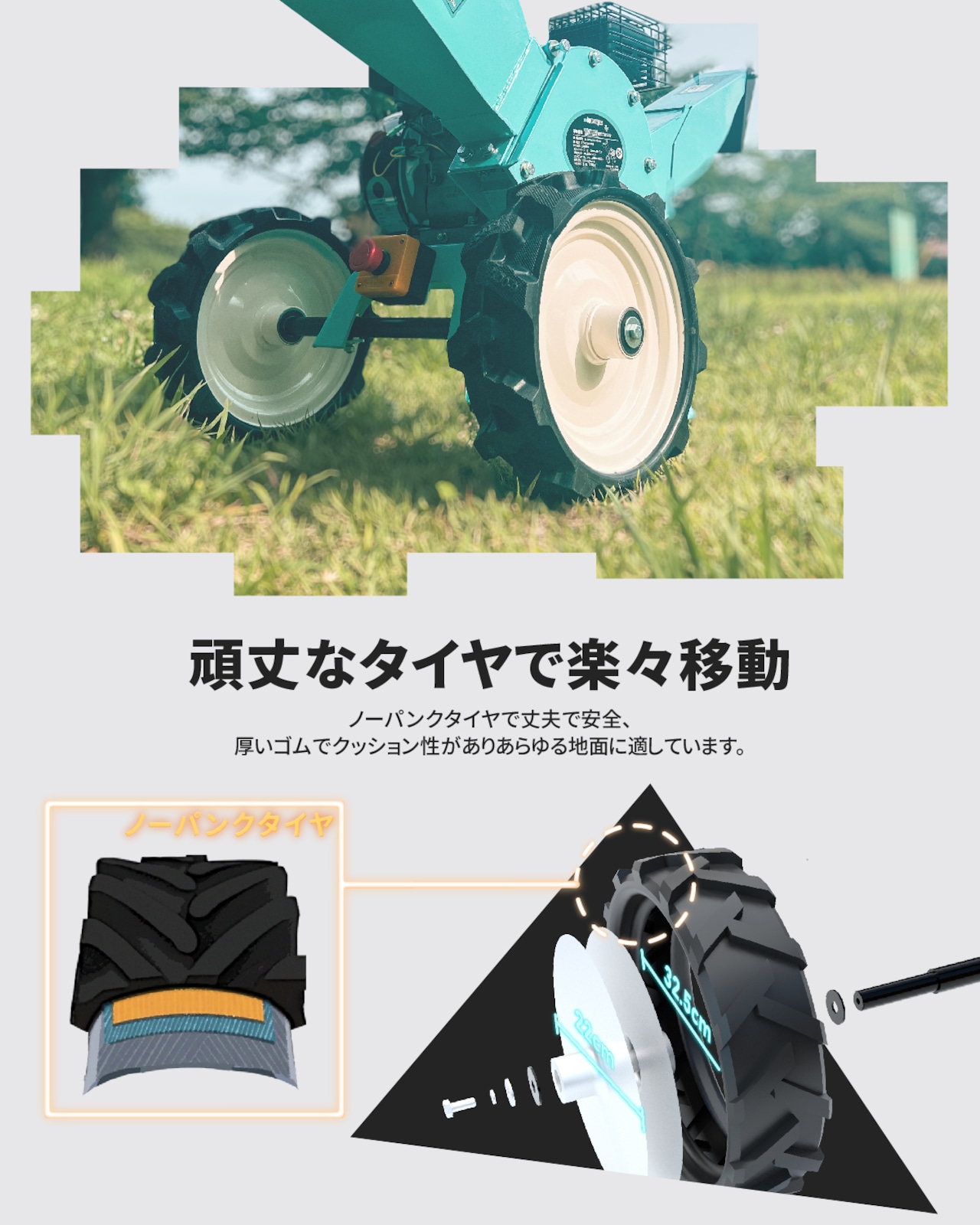 ウッドチッパー エンジン粉砕機 75mm 7.5馬力 小型ガーデンシュレッダー 4サイクルOHV 半自動 ゴミ処理 農家 作業 家庭 「個人様・西濃運輸営業所止め」