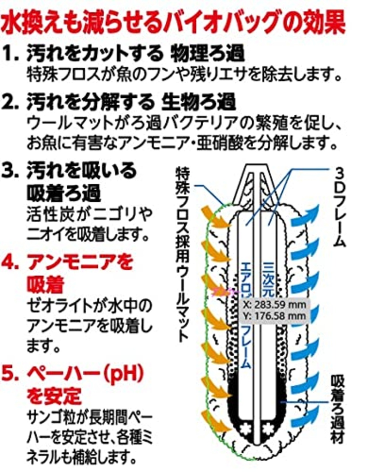 テトラ (Tetra) テトラ 水換えも減らせる バイオバッグ 4個パック ろ材 アクアリウム 熱帯魚 メダカ 金魚 その他 魚