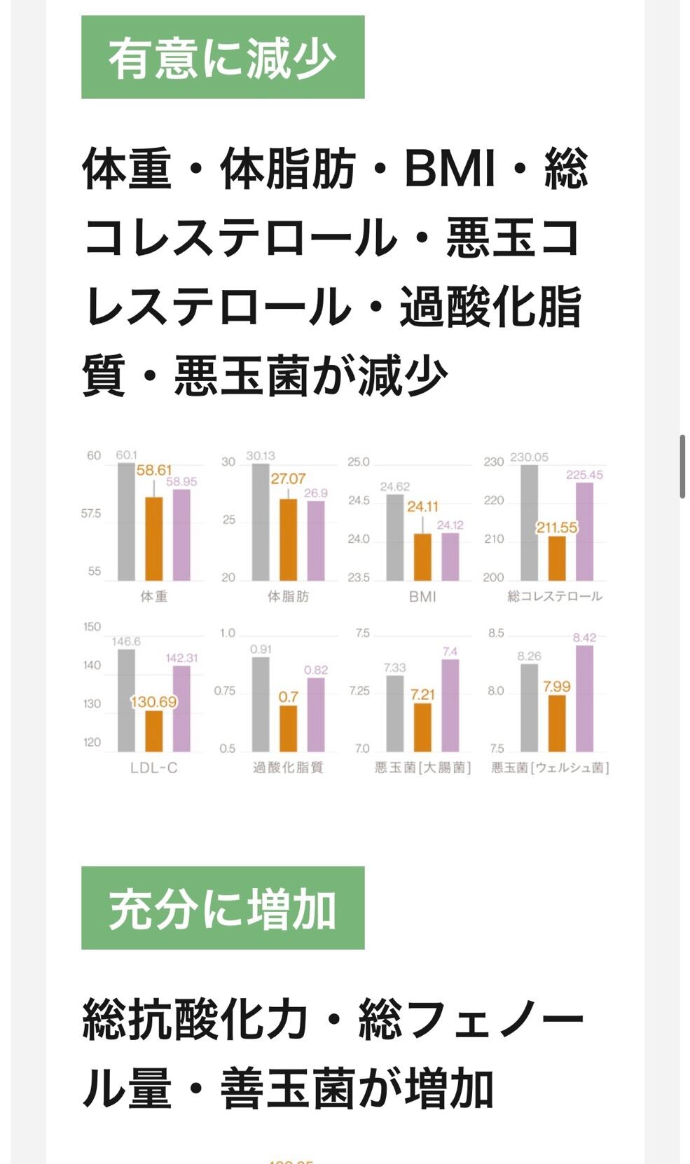 送料無料◇3本まとめお得◇腸活 RIPLA リプラ 酵素500ml1本 ＊正規店