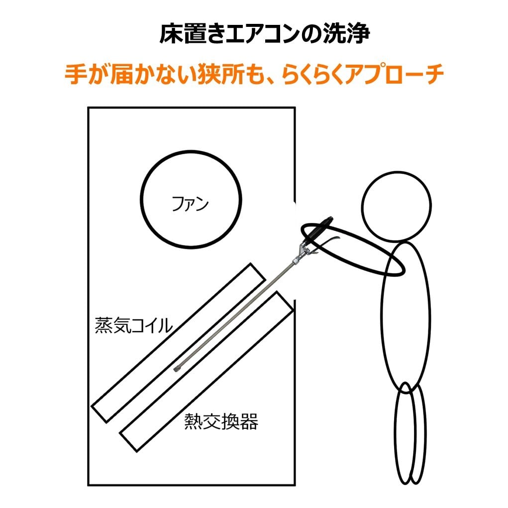 エアコン洗浄 ノズル ガン 狭所用 垂直噴射 業務用 エアコン用 ステン