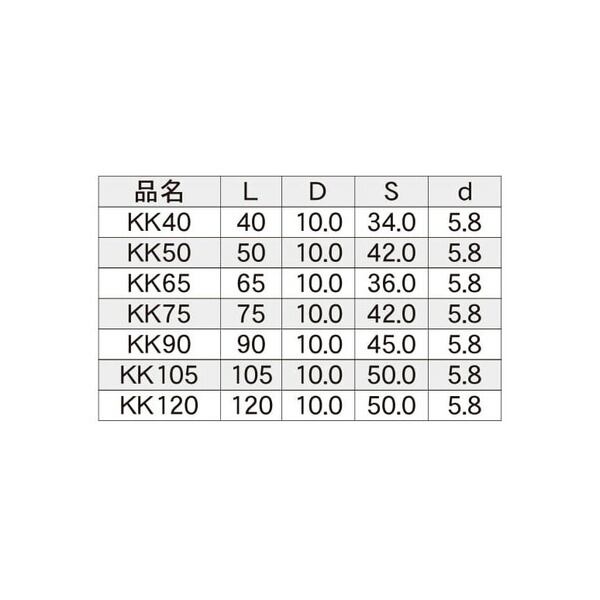 DANDORI VIS ダンドリビス 極太KKビス KK75 V-KKX075-SX 12号箱