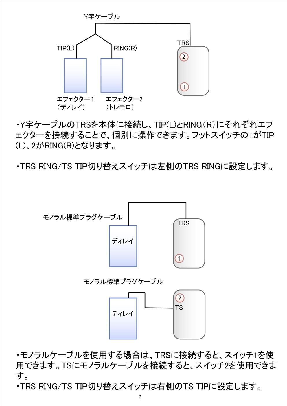 NoctiStep ギターフットコントローラー(ラッチ/アンラッチ複合タイプ