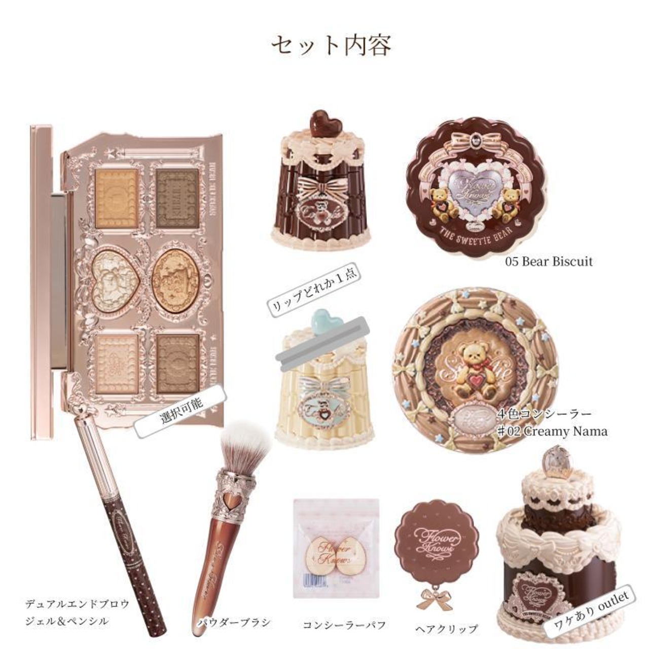 FlowerKnows(フラワーノーズ)スウィーティーベアシリーズ香水セット