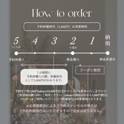 予約枠購入 4月13日〜4月19日納品分
