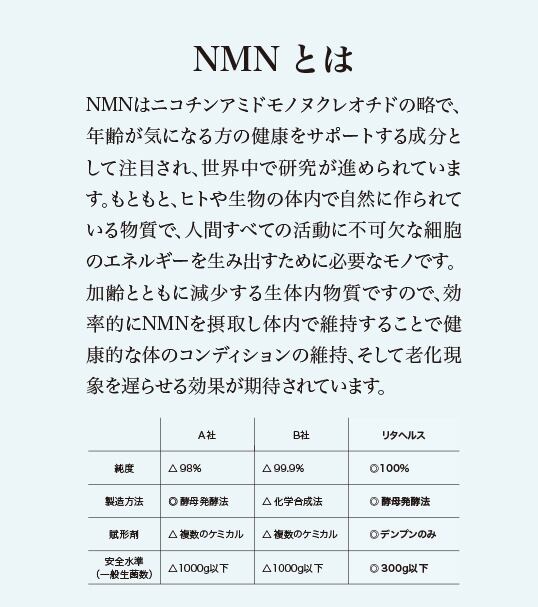 NMN Rita-Sirtuin9000 単品1箱(約1カ月分)