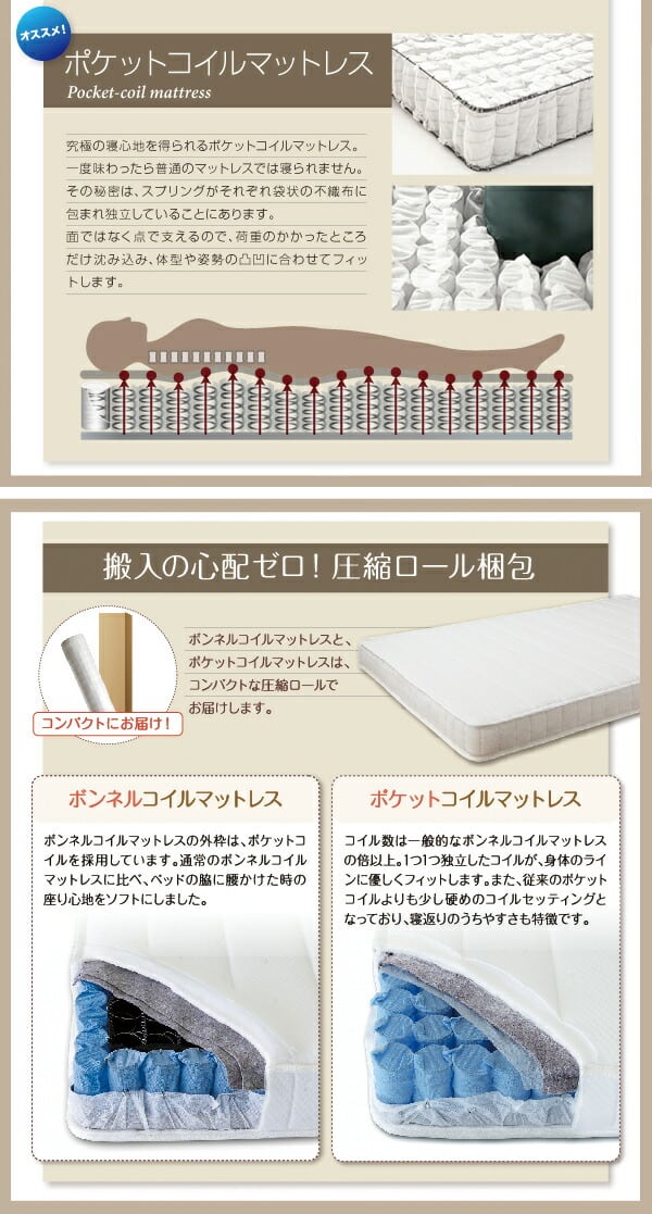家族で寝られるホテル風モダンデザインベッド 国産ポケットコイルマットレス付き ワイドK200 ベッド