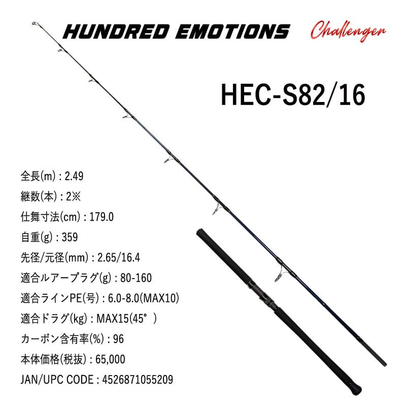 HEC-S82/16】Hundred Emotions Challenger（ハンドレッド