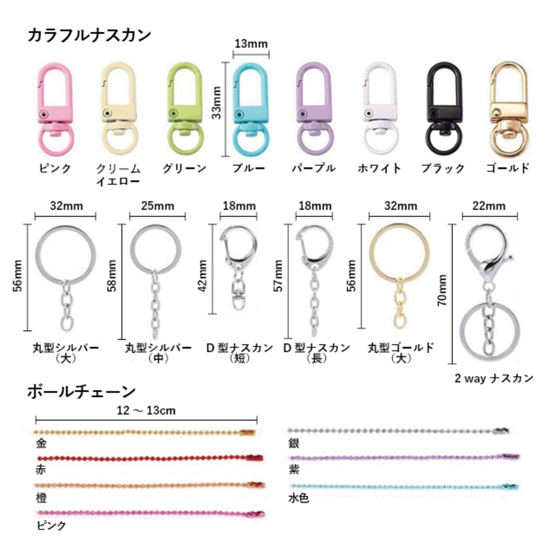 くるくるポールアクキー【10set】 | PAY ID