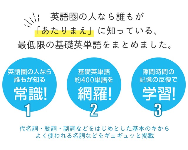 大人の英単語ポスター インテリアにしたくなる教材 English Basics ポスター 英語基礎編 594 4 Liberaxis Shop 大人の英単語ポスター インテリアにしたくなる教材 English Basics ポスター 英語基礎編 594 4 Liberaxis Shop