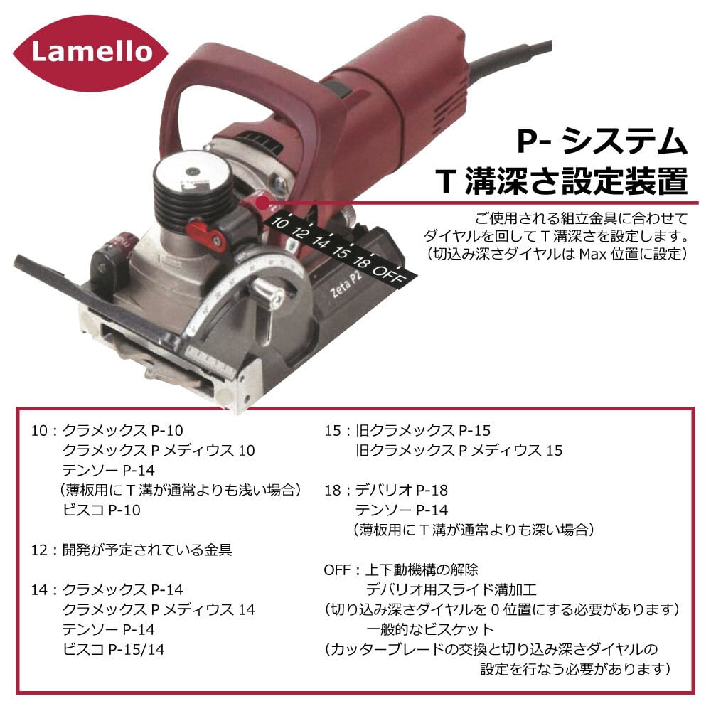 クラメックス Lamello ラメロ P-10 (1000組入) No.145374 通販