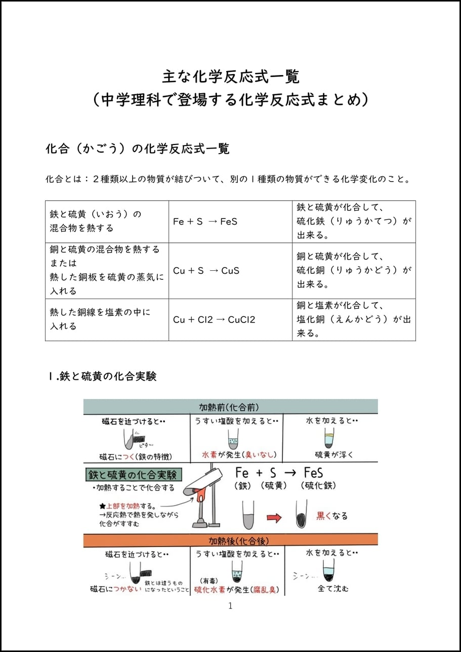 化学反応式一覧まとめ！テストに出る重要32選と 覚え方【中2・中3